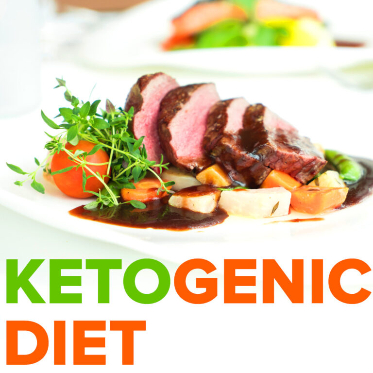 Lose Weight" Custom Keto Diet Plan